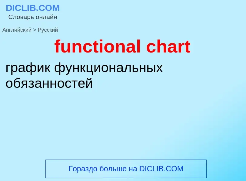 Μετάφραση του &#39functional chart&#39 σε Ρωσικά