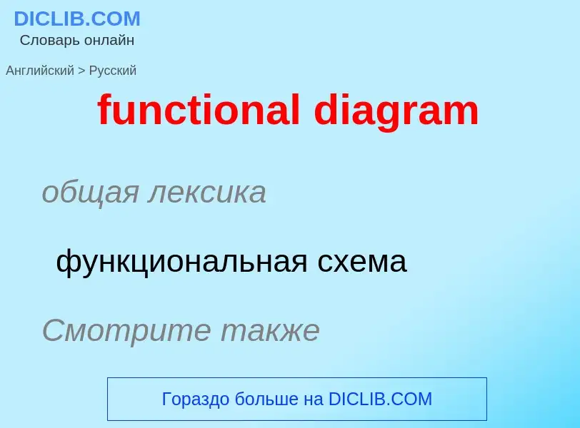 Μετάφραση του &#39functional diagram&#39 σε Ρωσικά