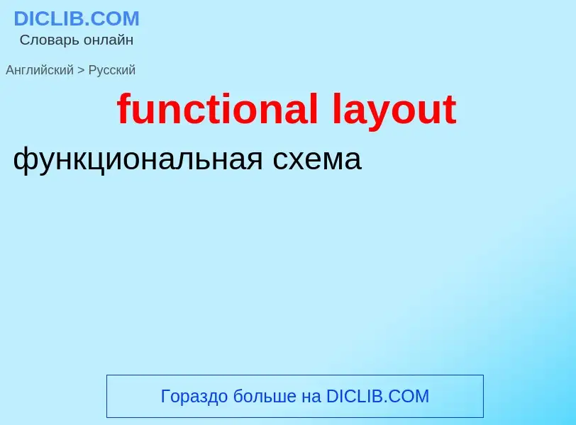 Μετάφραση του &#39functional layout&#39 σε Ρωσικά