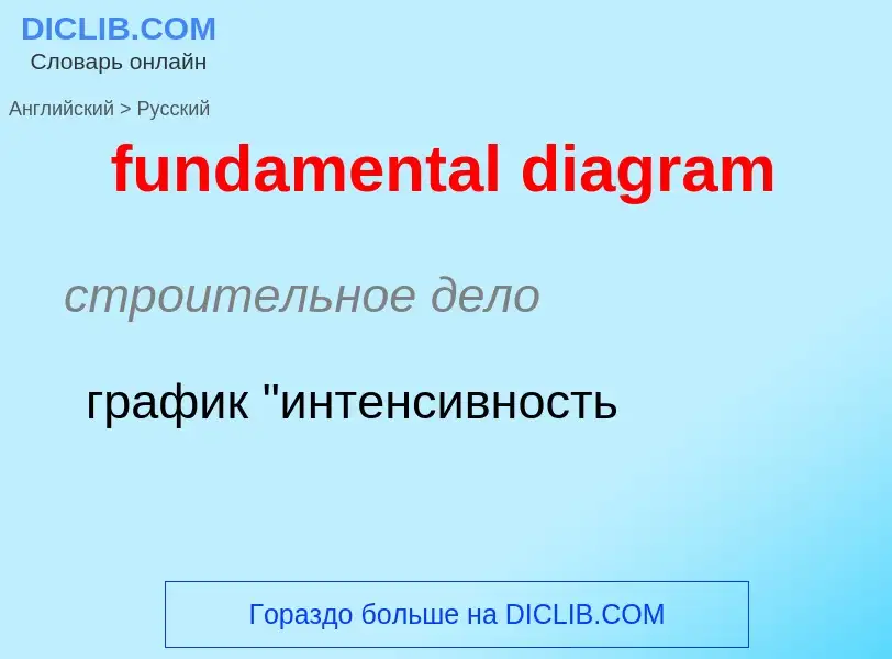 Μετάφραση του &#39fundamental diagram&#39 σε Ρωσικά