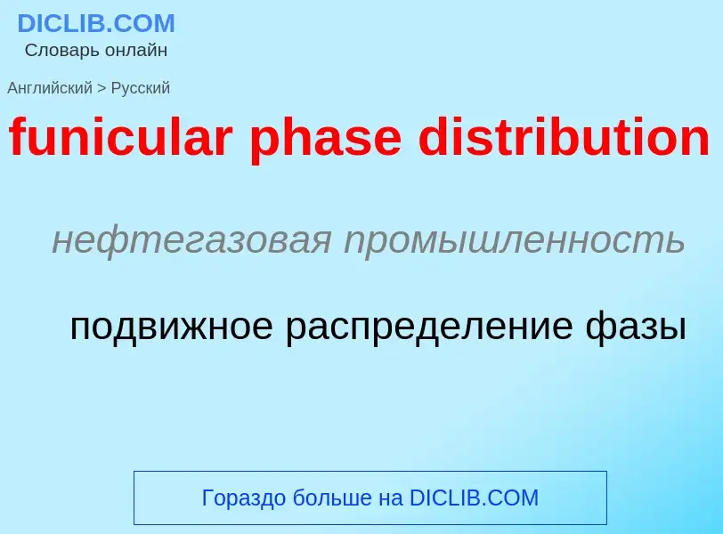 Μετάφραση του &#39funicular phase distribution&#39 σε Ρωσικά