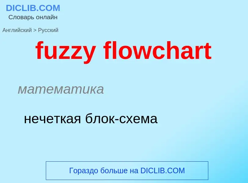 Vertaling van &#39fuzzy flowchart&#39 naar Russisch