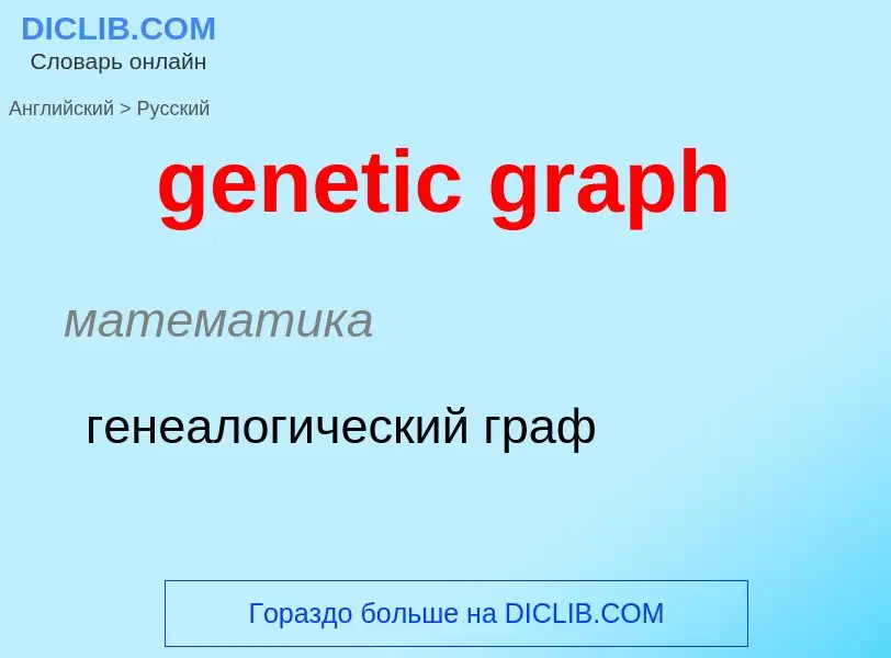 Μετάφραση του &#39genetic graph&#39 σε Ρωσικά