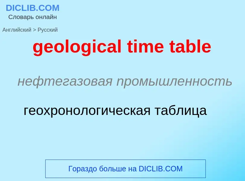 Как переводится geological time table на Русский язык