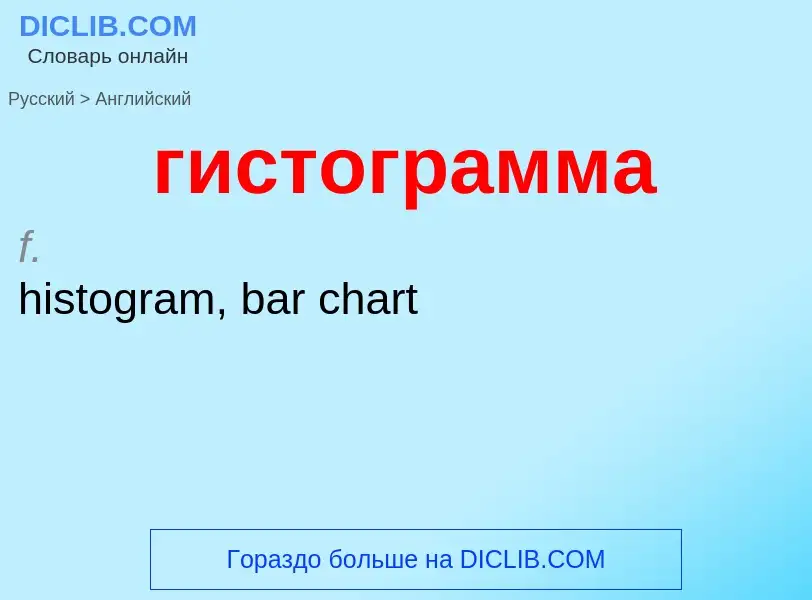 Μετάφραση του &#39гистограмма&#39 σε Αγγλικά