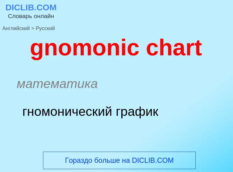 ¿Cómo se dice gnomonic chart en Ruso? Traducción de &#39gnomonic chart&#39 al Ruso