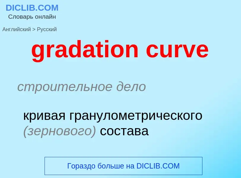 Como se diz gradation curve em Russo? Tradução de &#39gradation curve&#39 em Russo