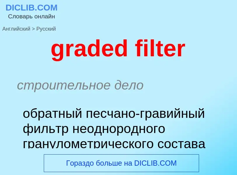 Как переводится graded filter на Русский язык