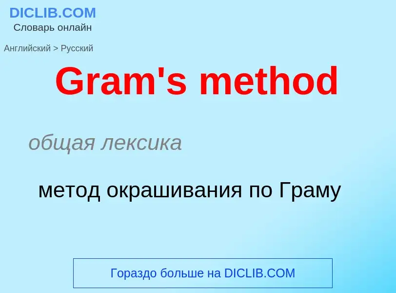 Как переводится Gram's method на Русский язык