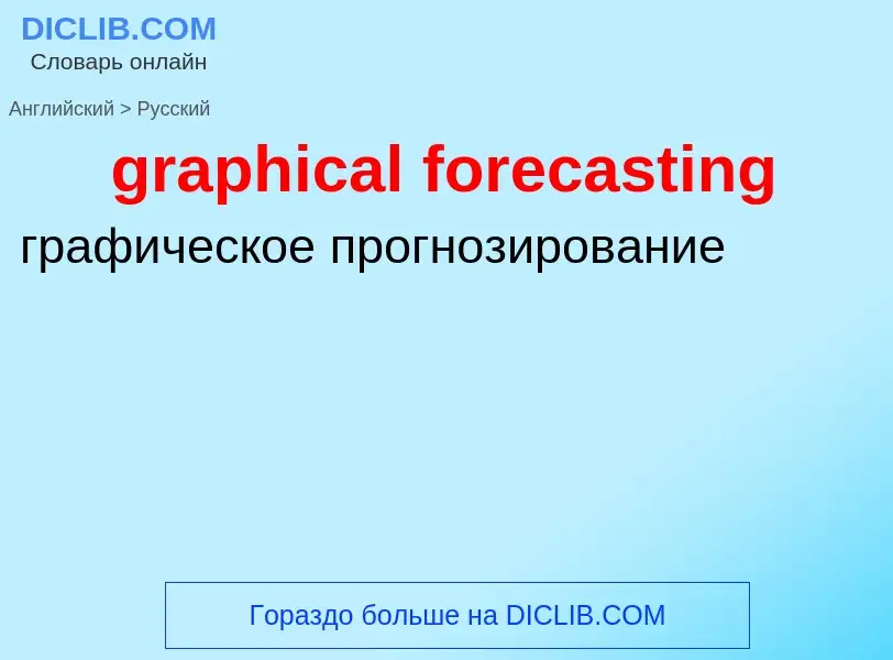 Как переводится graphical forecasting на Русский язык