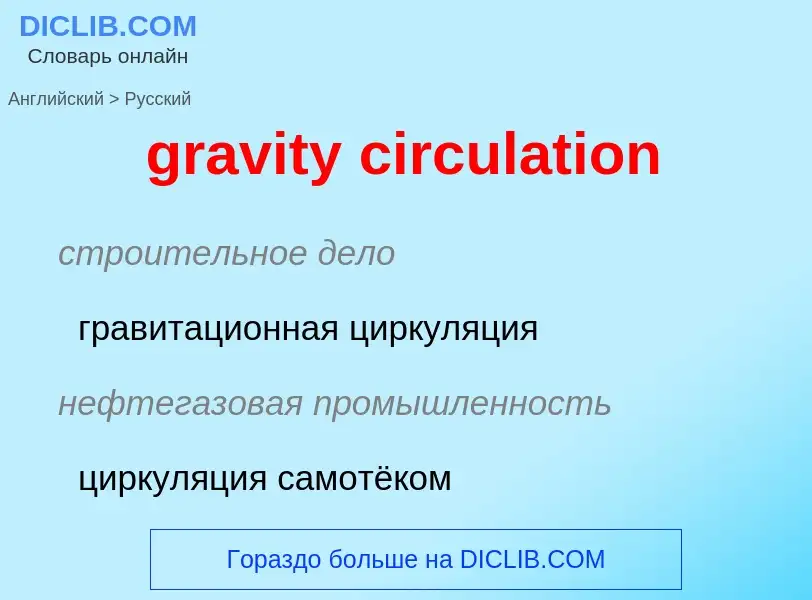 Как переводится gravity circulation на Русский язык