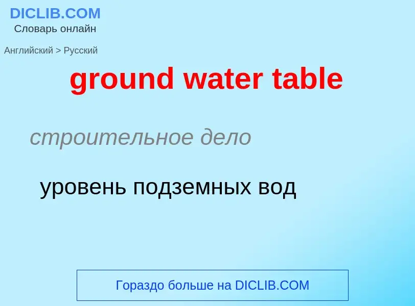 Как переводится ground water table на Русский язык