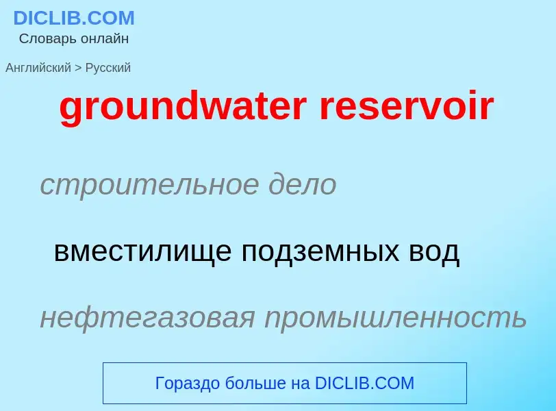 Как переводится groundwater reservoir на Русский язык