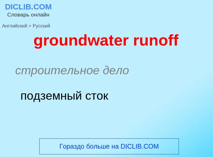 Как переводится groundwater runoff на Русский язык