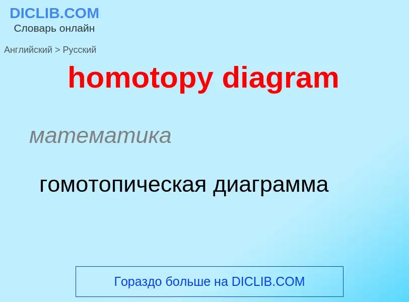 Vertaling van &#39homotopy diagram&#39 naar Russisch