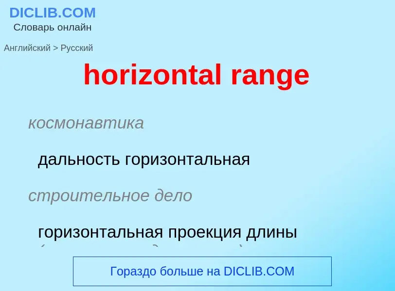 Как переводится horizontal range на Русский язык