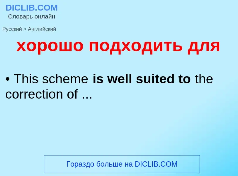 Как переводится хорошо подходить для на Английский язык