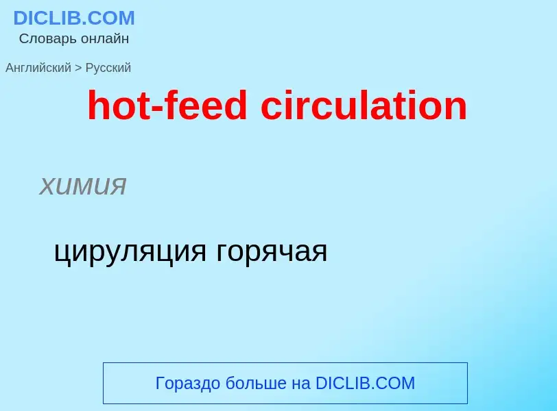 Как переводится hot-feed circulation на Русский язык