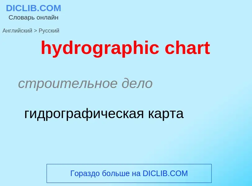 ¿Cómo se dice hydrographic chart en Ruso? Traducción de &#39hydrographic chart&#39 al Ruso