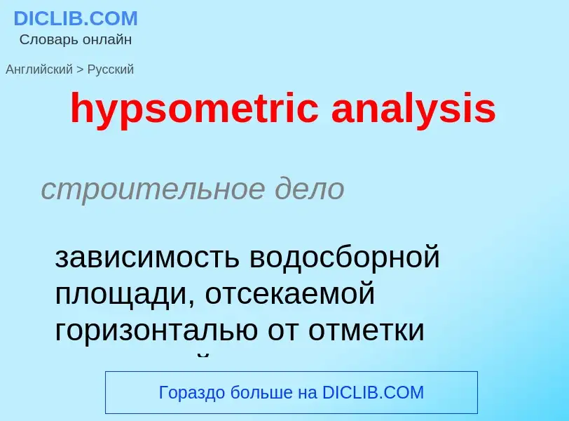 Vertaling van &#39hypsometric analysis&#39 naar Russisch