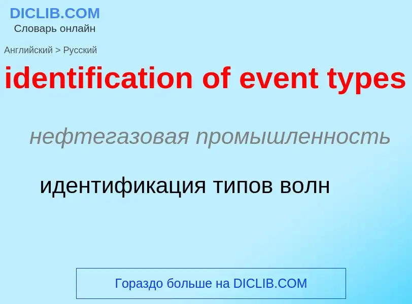 Vertaling van &#39identification of event types&#39 naar Russisch