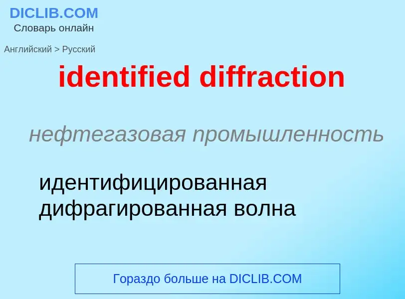 What is the الروسية for identified diffraction? Translation of &#39identified diffraction&#39 to الر