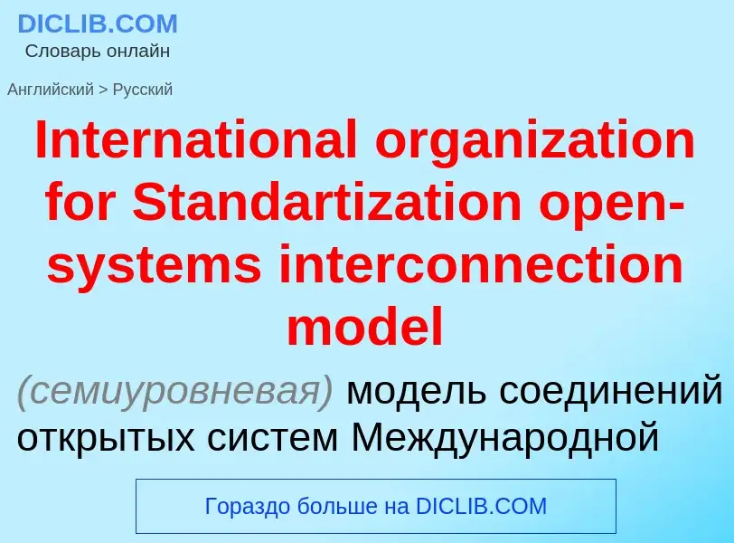 Как переводится International organization for Standartization open-systems interconnection model на