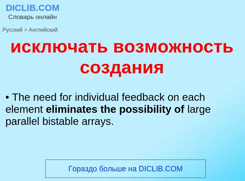 Como se diz исключать возможность создания em Inglês? Tradução de &#39исключать возможность создания