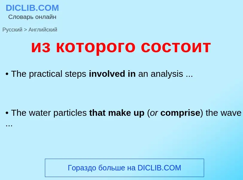 What is the English for из которого состоит? Translation of &#39из которого состоит&#39 to English