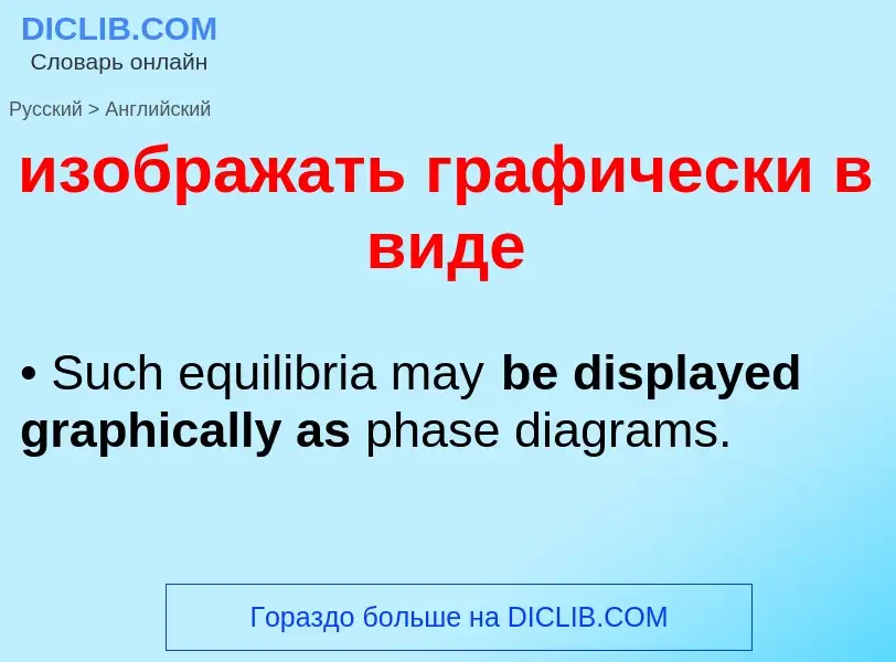 Как переводится изображать графически в виде на Английский язык