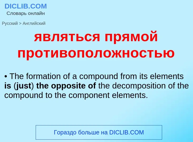 ¿Cómo se dice являться прямой противоположностью en Inglés? Traducción de &#39являться прямой против