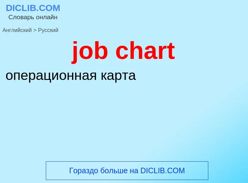 ¿Cómo se dice job chart en Ruso? Traducción de &#39job chart&#39 al Ruso