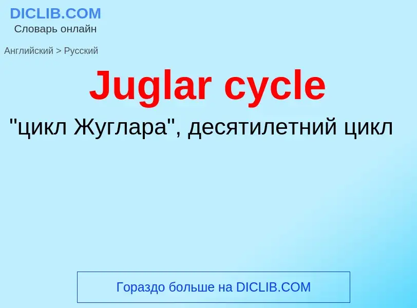 Как переводится Juglar cycle на Русский язык