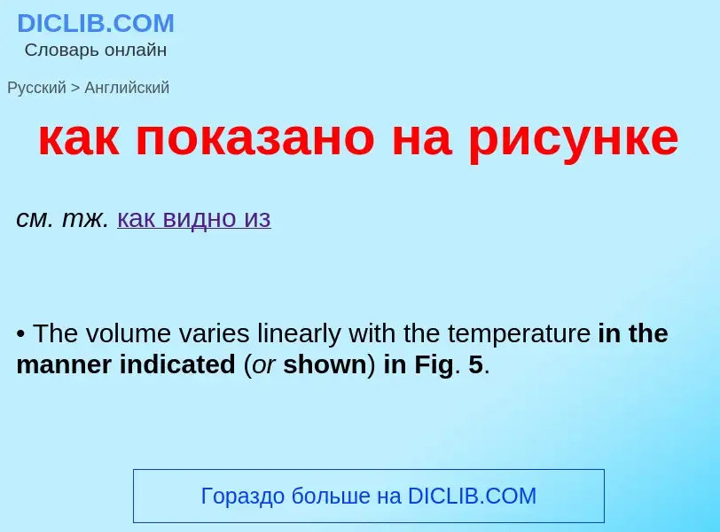 Como se diz как показано на рисунке em Inglês? Tradução de &#39как показано на рисунке&#39 em Inglês