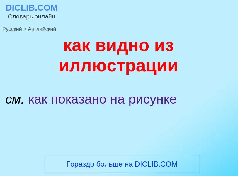 Μετάφραση του &#39как видно из иллюстрации&#39 σε Αγγλικά