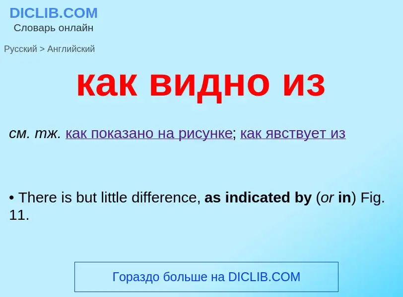 Как переводится как видно из на Английский язык