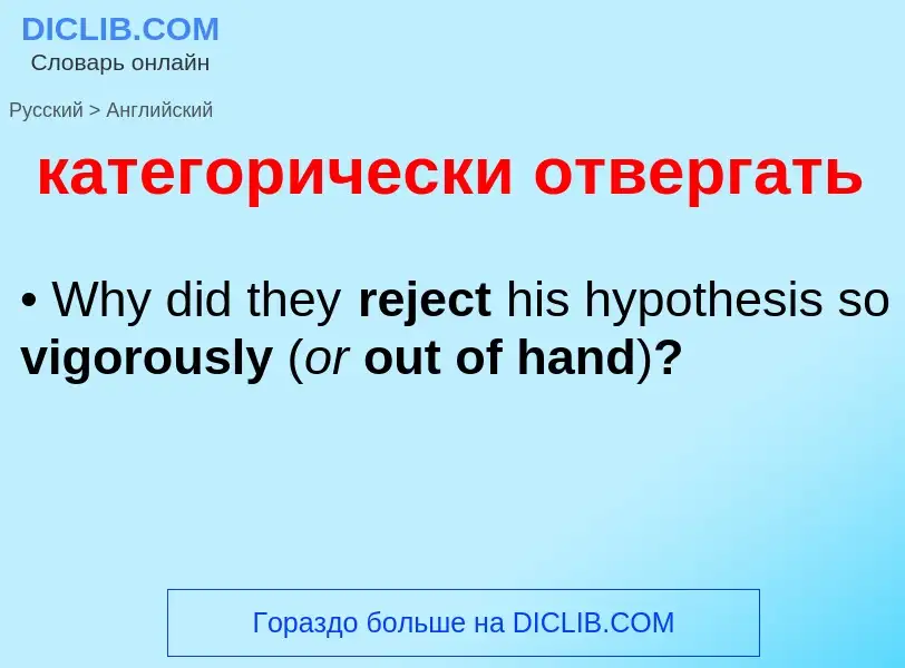 Как переводится категорически отвергать на Английский язык