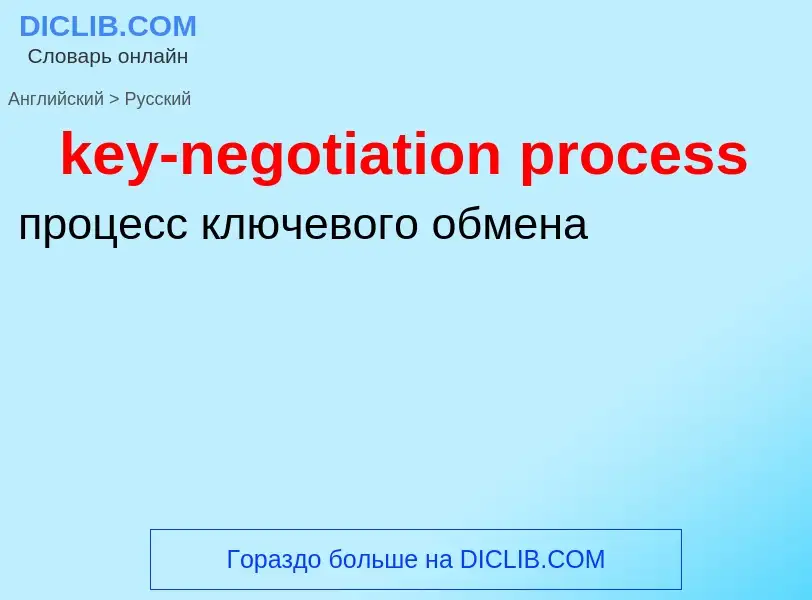 Como se diz key-negotiation process em Russo? Tradução de &#39key-negotiation process&#39 em Russo