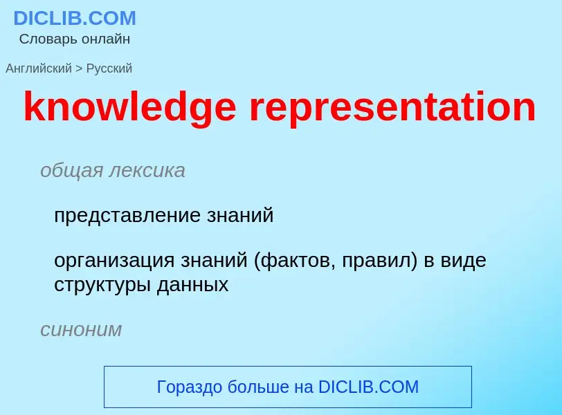 What is the Russian for knowledge representation? Translation of &#39knowledge representation&#39 to