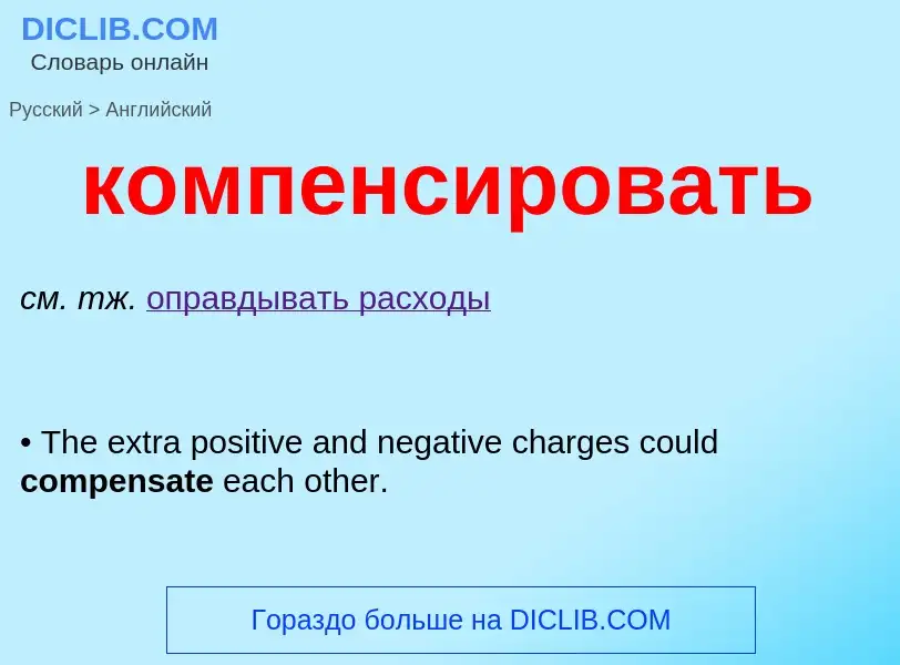 Как переводится компенсировать на Английский язык