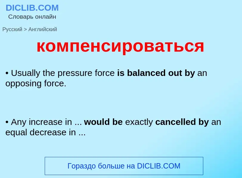 Как переводится компенсироваться на Английский язык