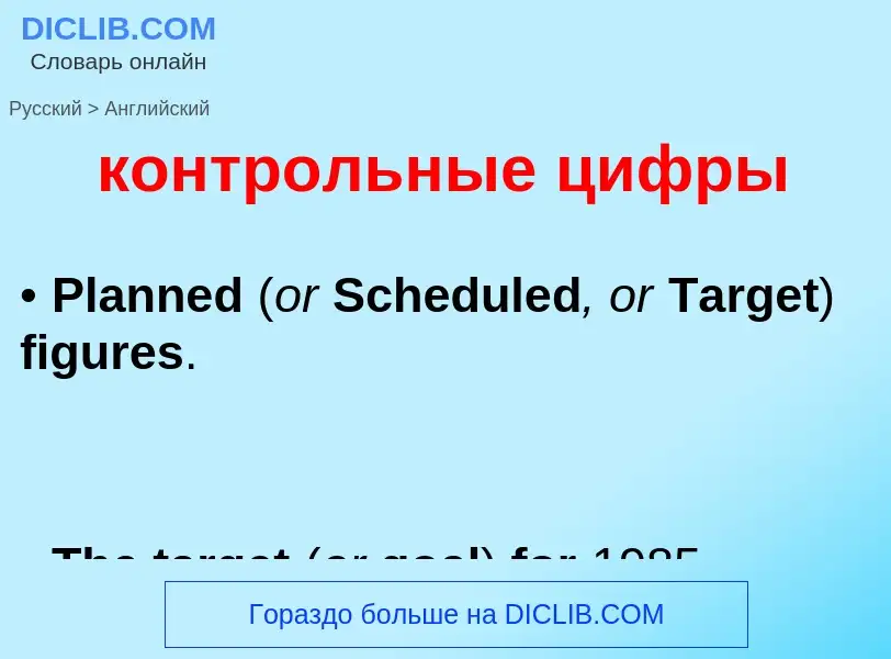 Как переводится контрольные цифры на Английский язык