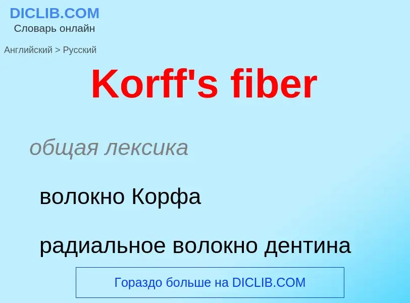 Как переводится Korff's fiber на Русский язык