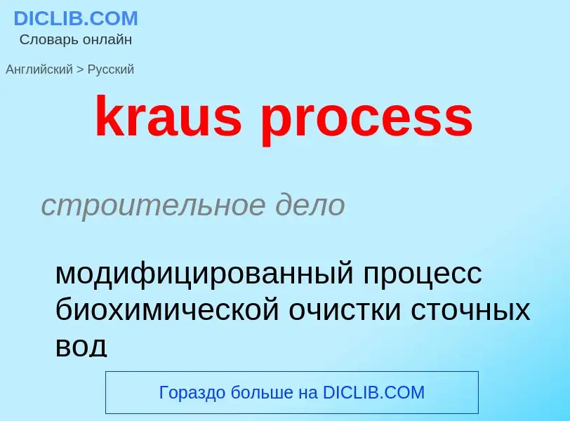 Como se diz kraus process em Russo? Tradução de &#39kraus process&#39 em Russo