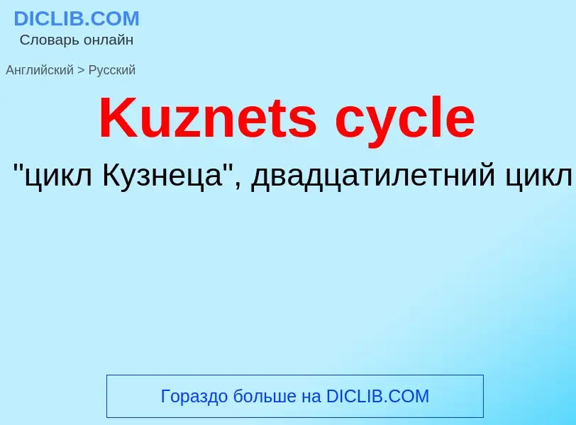 What is the Russian for Kuznets cycle? Translation of &#39Kuznets cycle&#39 to Russian