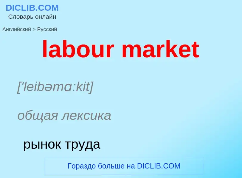 What is the Russian for labour market? Translation of &#39labour market&#39 to Russian