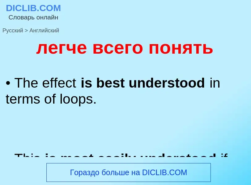 Como se diz легче всего понять em Inglês? Tradução de &#39легче всего понять&#39 em Inglês