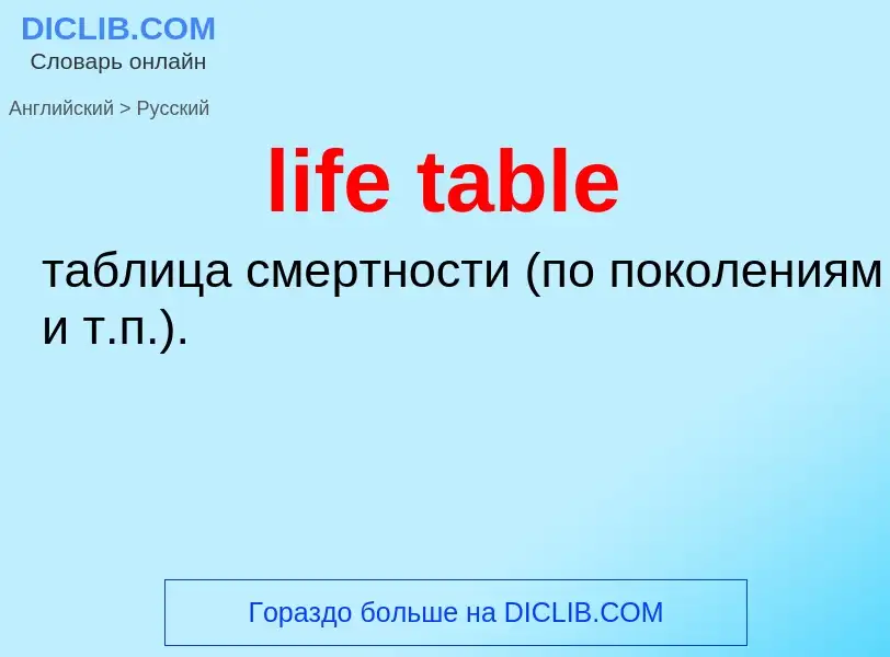 What is the Russian for life table? Translation of &#39life table&#39 to Russian