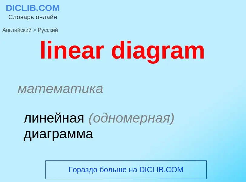 ¿Cómo se dice linear diagram en Ruso? Traducción de &#39linear diagram&#39 al Ruso