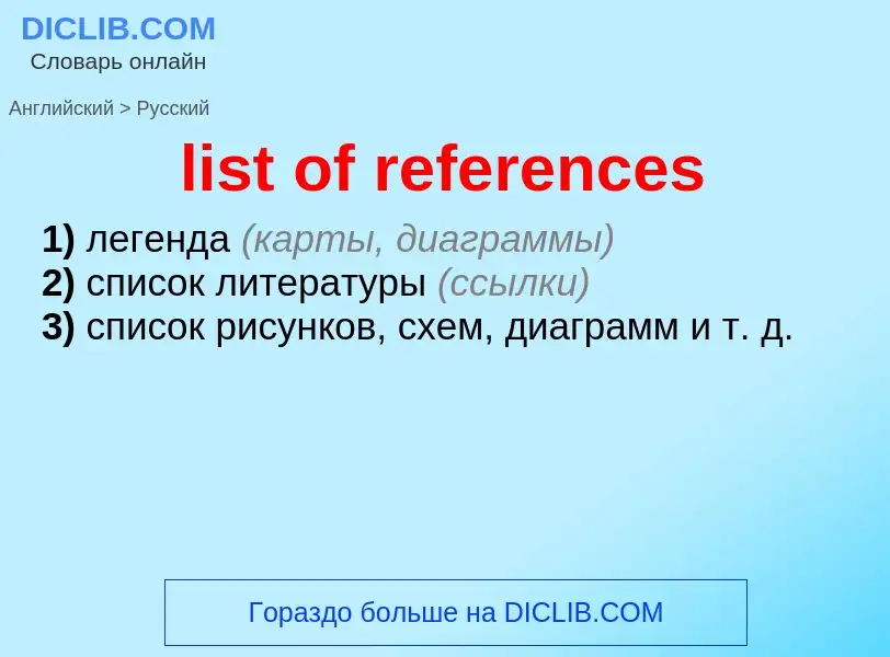 Как переводится list of references на Русский язык